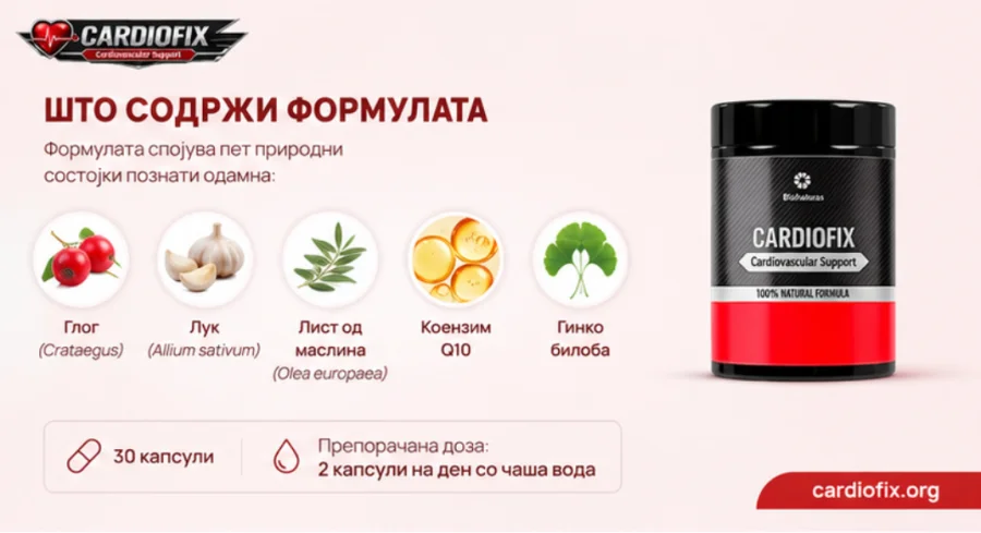 Cardiofix — капсулите и состојките на формулата