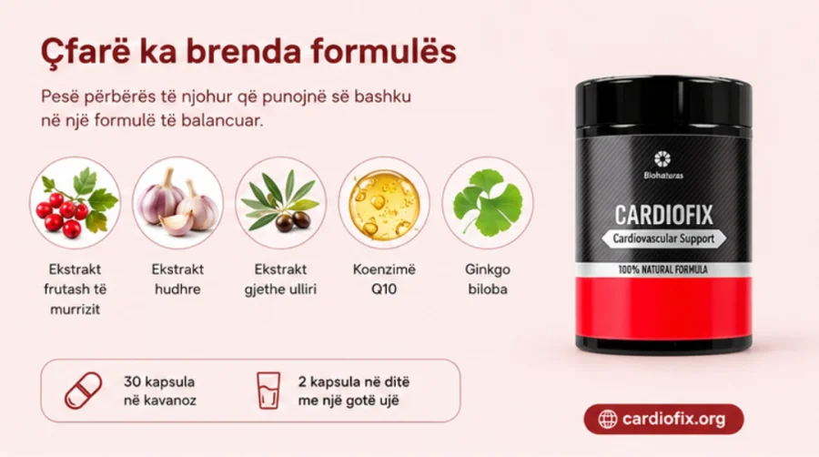 Cardiofix — капсулите и состојките на формулата